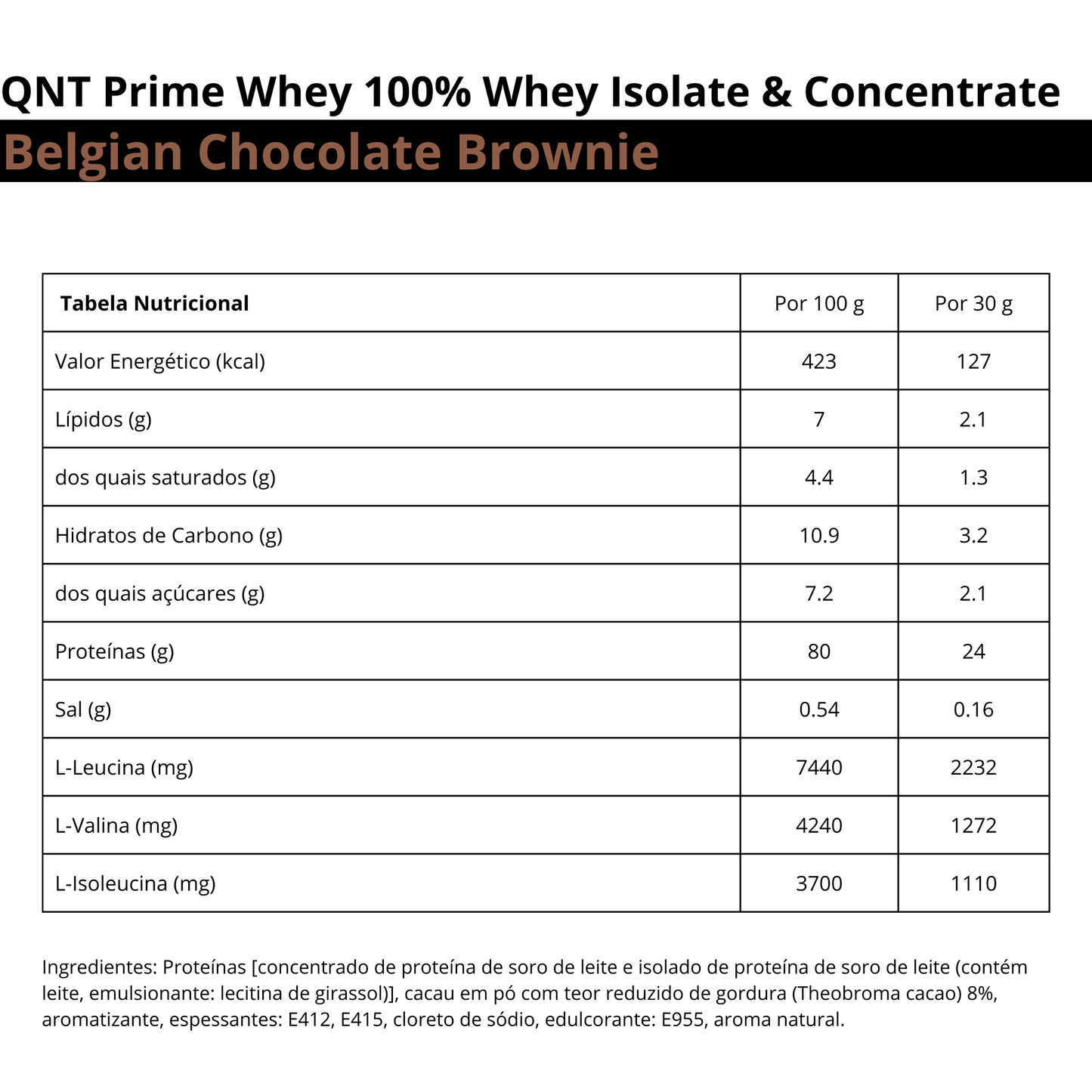 QNT Prime Whey Protein 908g