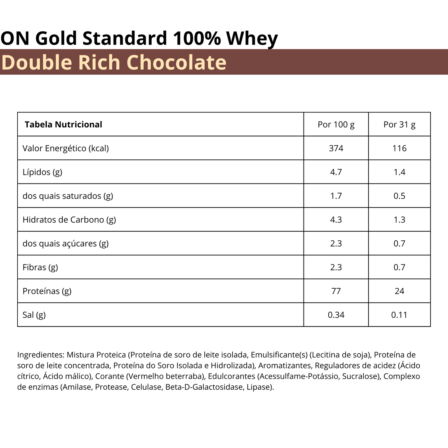 Optimum Nutrition Gold Standard 100% Whey Protein 896g