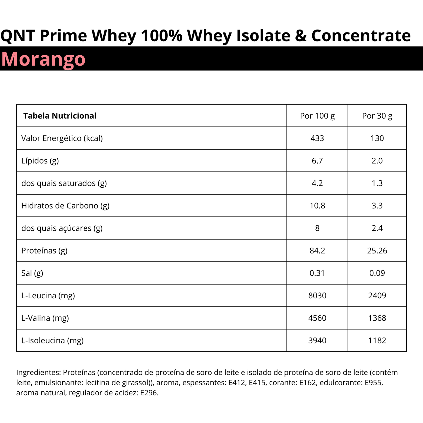 QNT Prime Whey Protein 908g