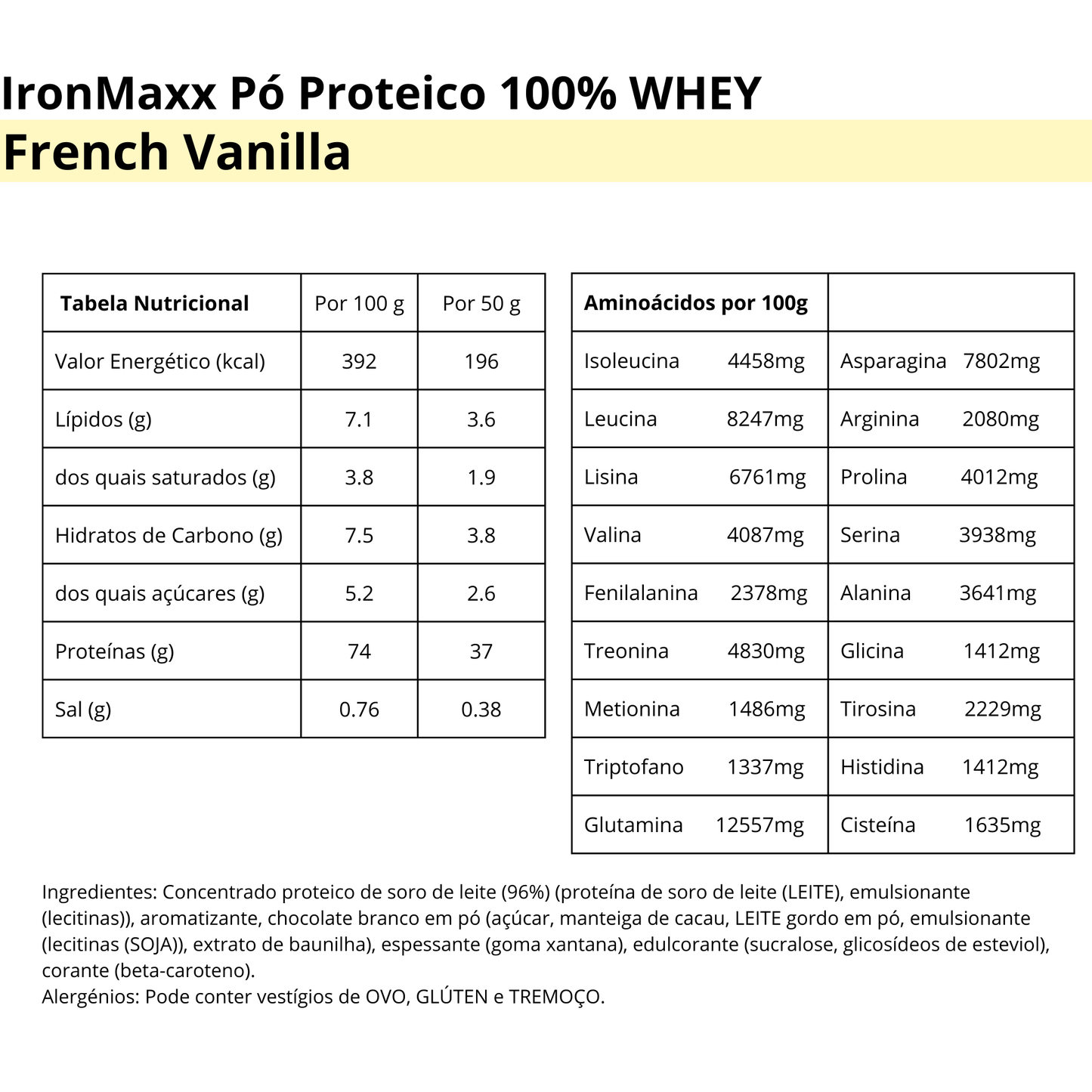 IronMaxx Whey Protein