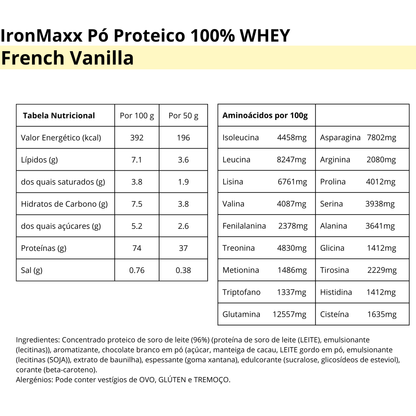 IronMaxx Whey Protein