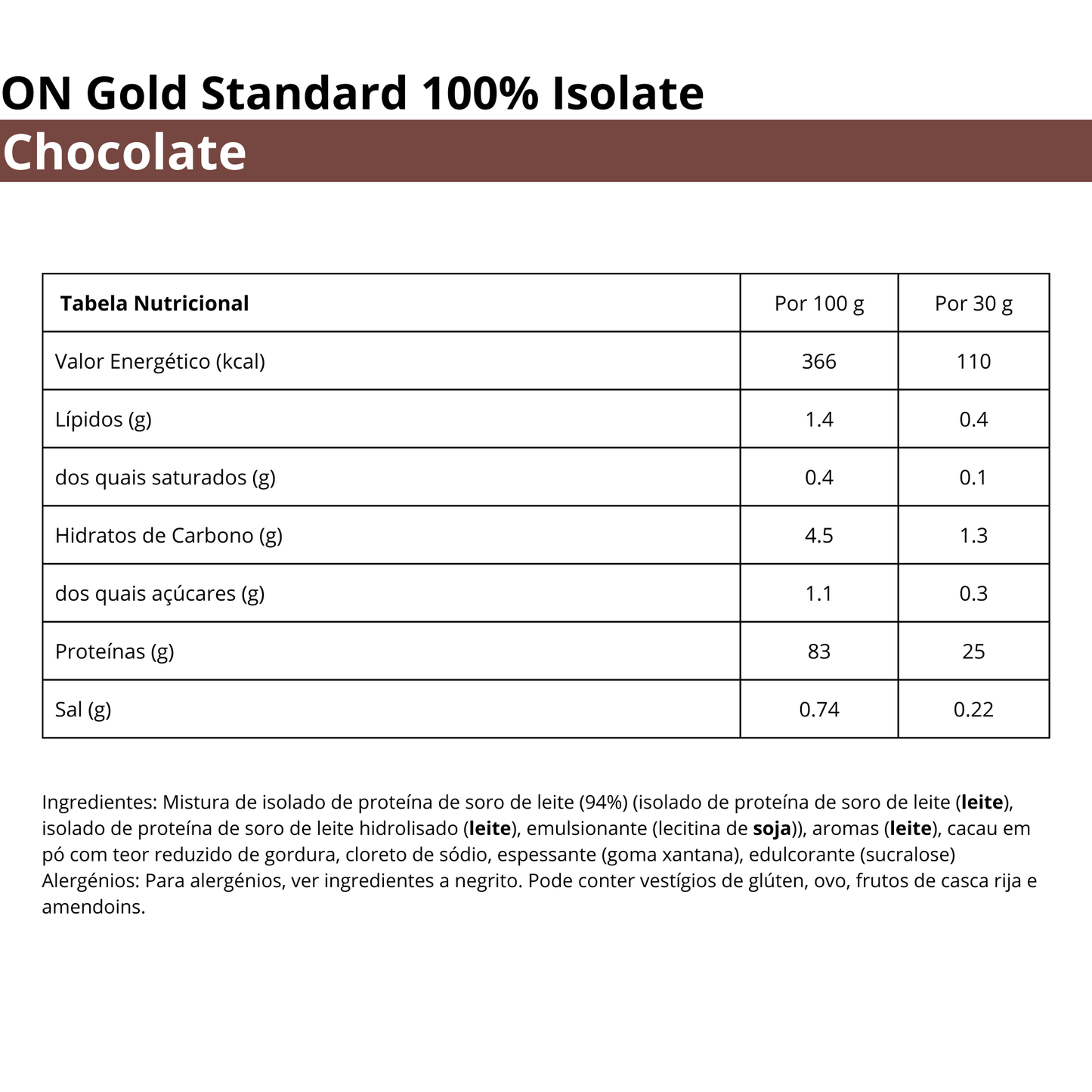 Optimum Nutrition Gold Standard 100% Isolate 930g