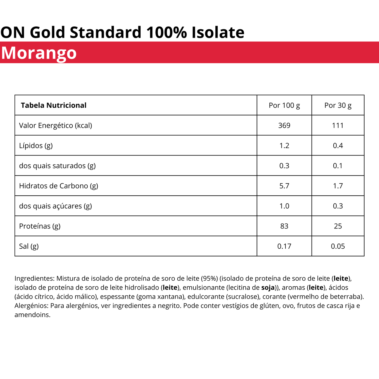 Optimum Nutrition Gold Standard 100% Isolate 930g