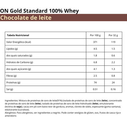 Optimum Nutrition Gold Standard 100% Whey Protein