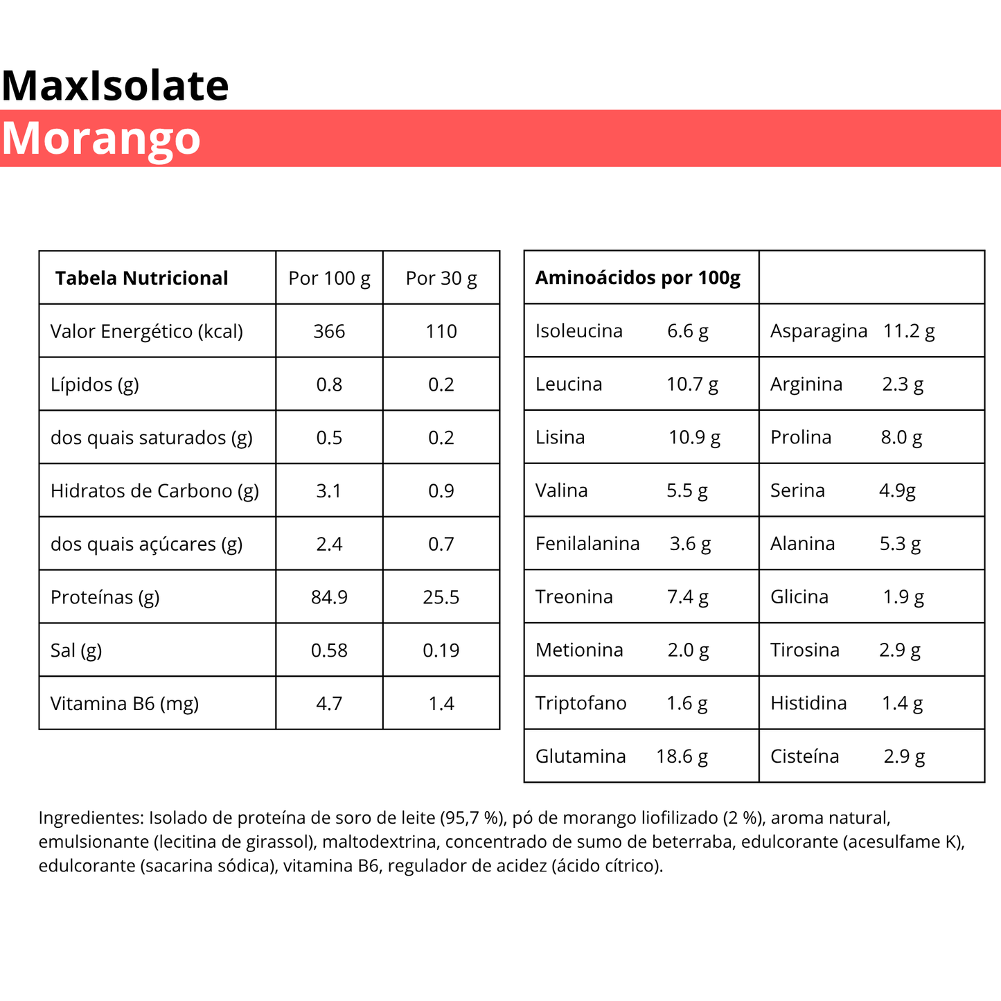 MaxIsolate 1kg - Morango