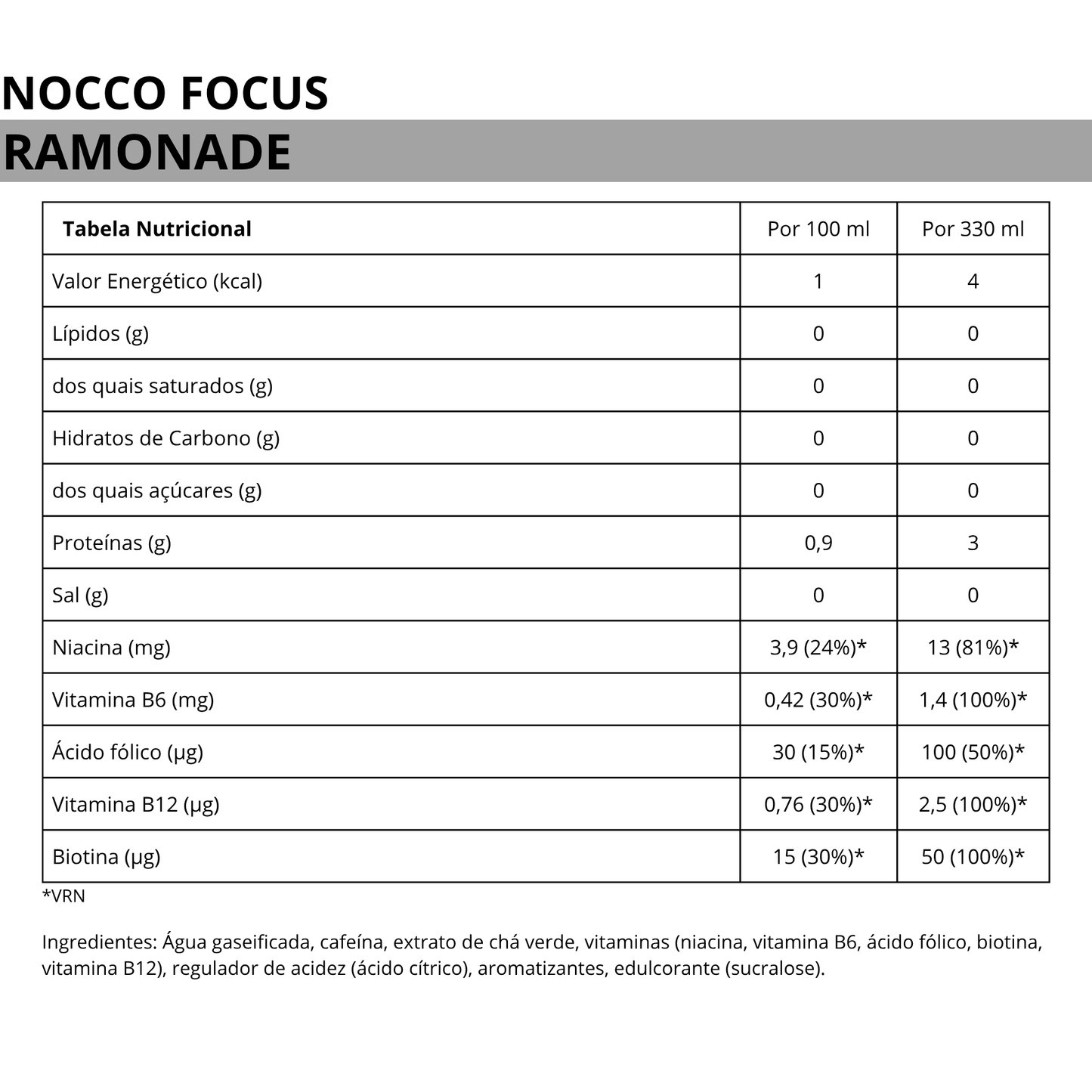 NOCCO FOCUS RAMONADE