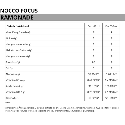 NOCCO FOCUS RAMONADE
