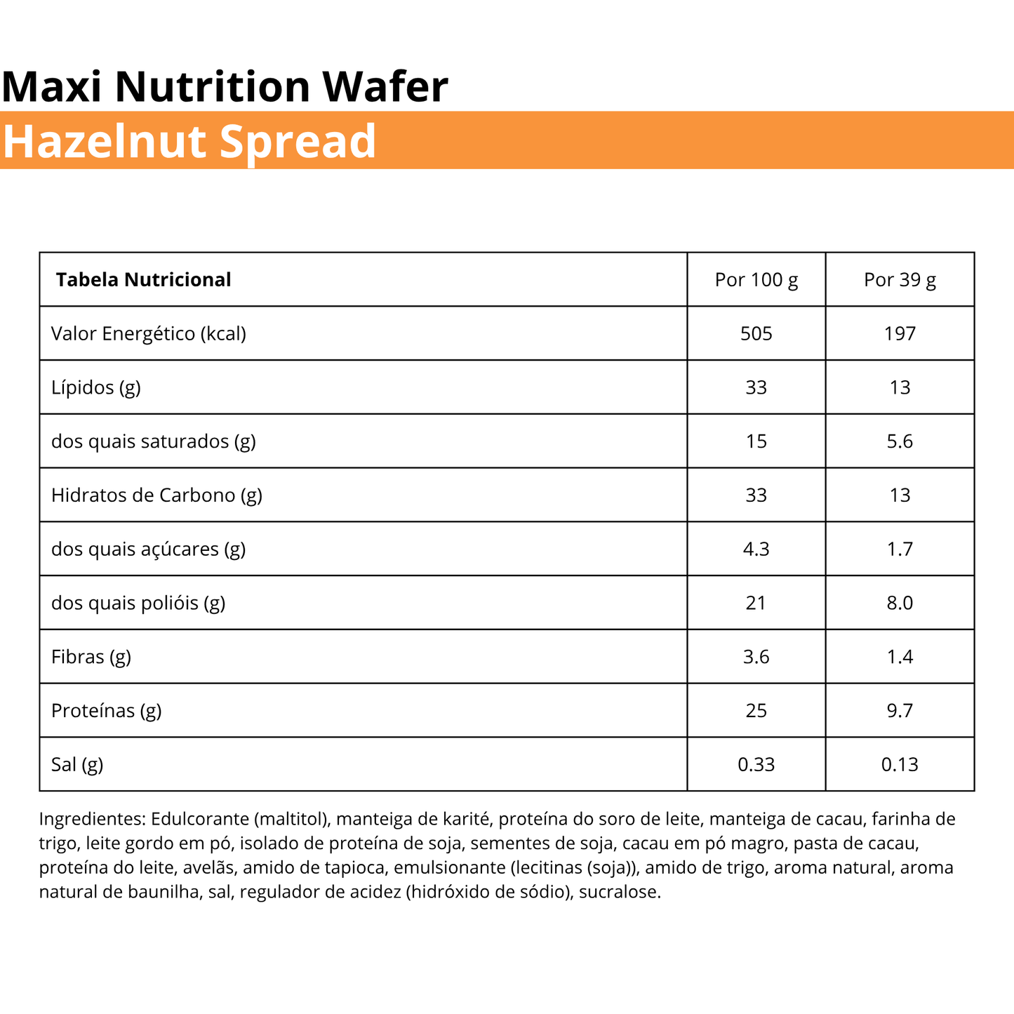 Maxi Nutrition Wafer - Hazelnut Spread