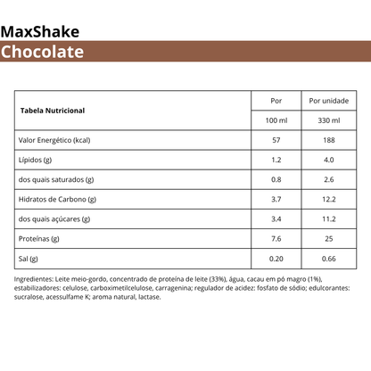 MaxShake - Chocolate