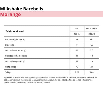 Barebells Milkshakes