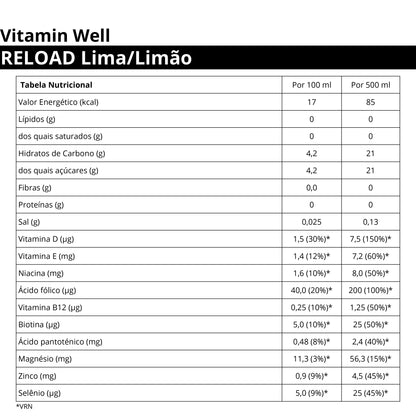 Vitamin Well RELOAD Lima/Limão