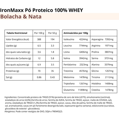 IronMaxx Whey Protein