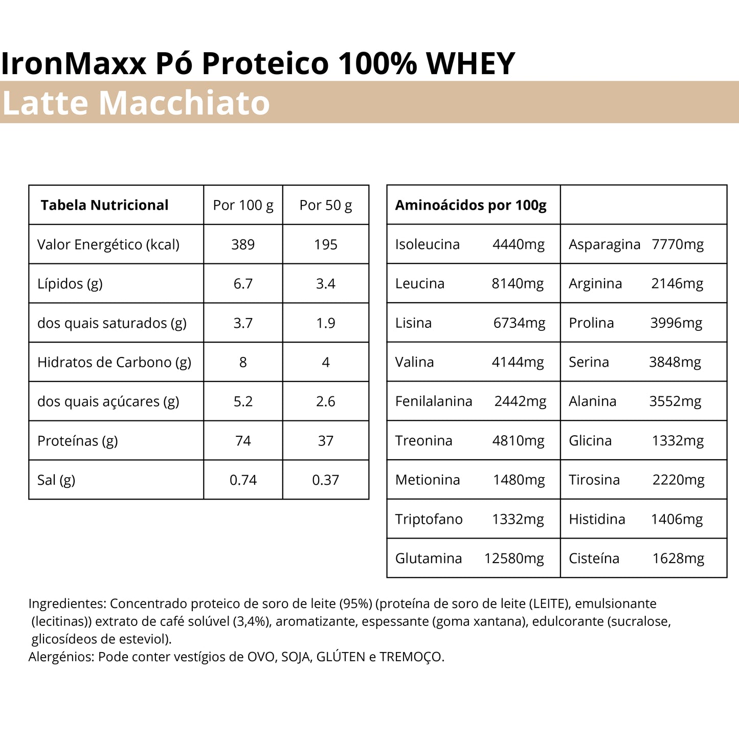 IronMaxx Whey Protein