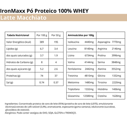 IronMaxx Whey Protein