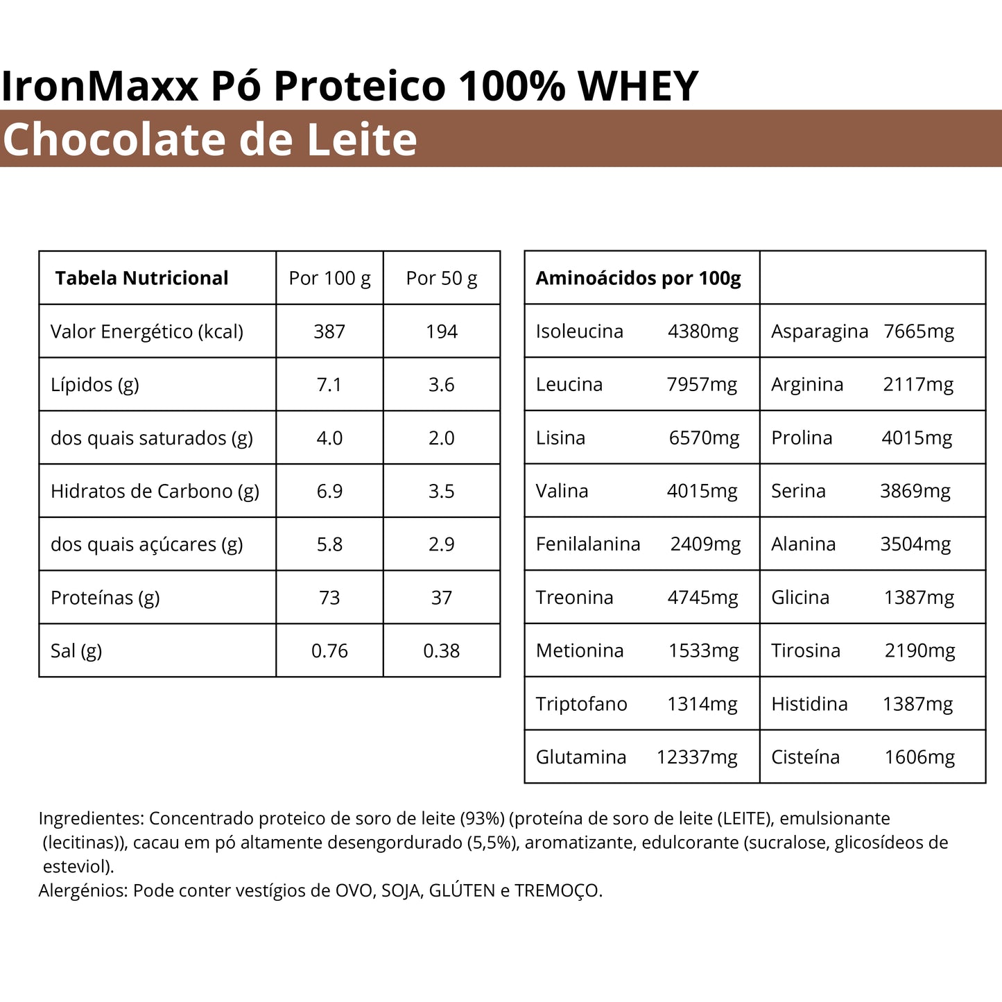 IronMaxx Whey Protein