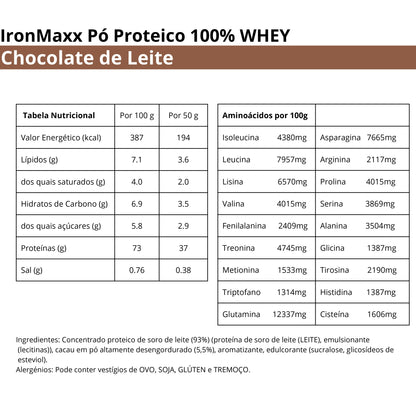 IronMaxx Whey Protein