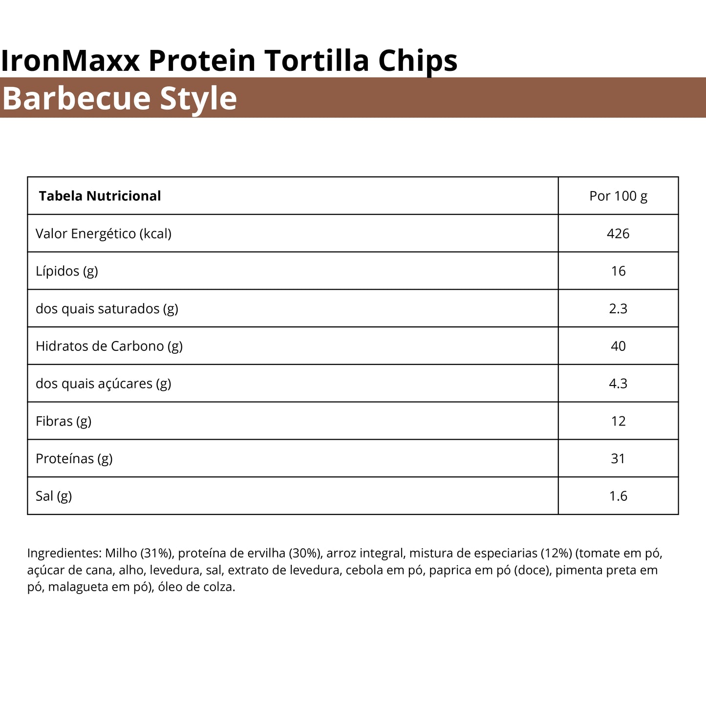 IronMaxx Protein Tortilla Chips 60g