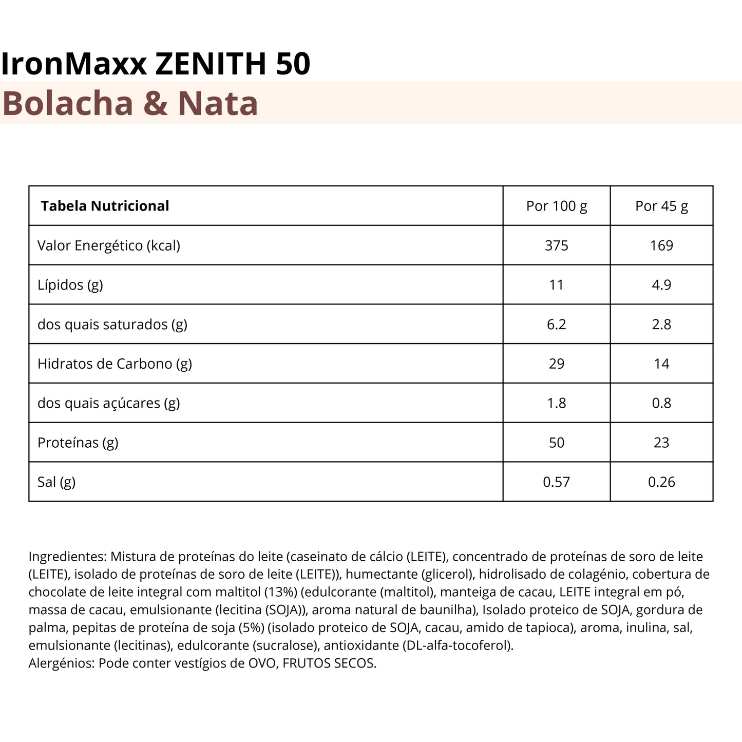 IronMaxx Zenith 50