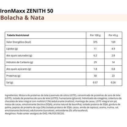 IronMaxx Zenith 50