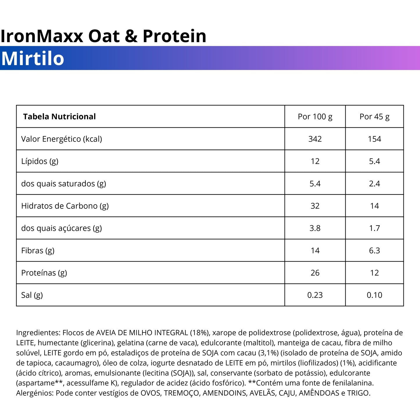 IronMaxx Oat & Protein