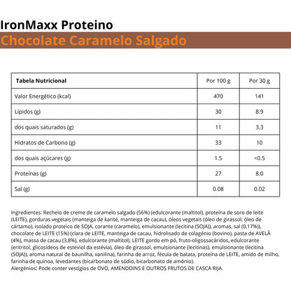 IronMaxx Proteino