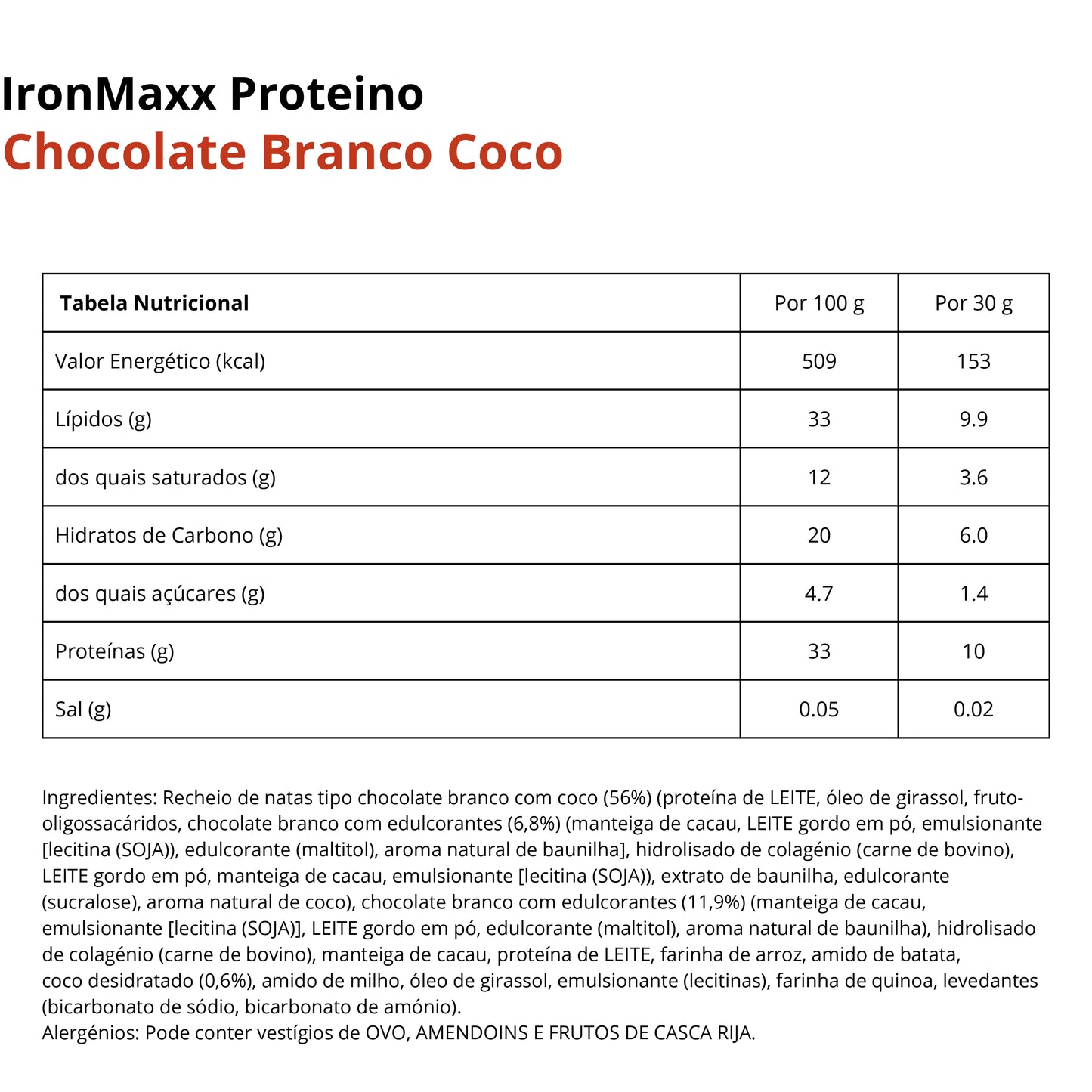 IronMaxx Proteino