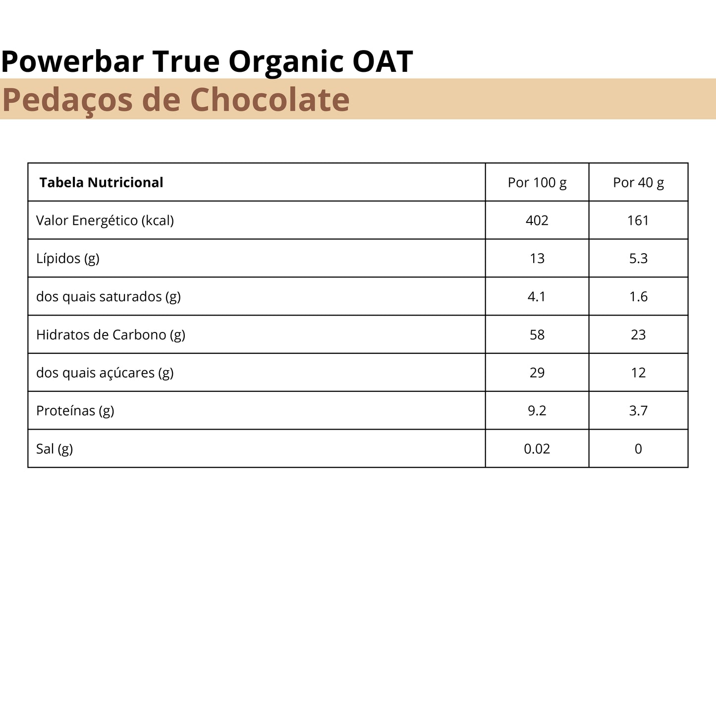 Powerbar True Organic OAT