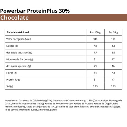 Powerbar ProteinPlus 30%