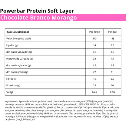 Powerbar Protein Soft Layer