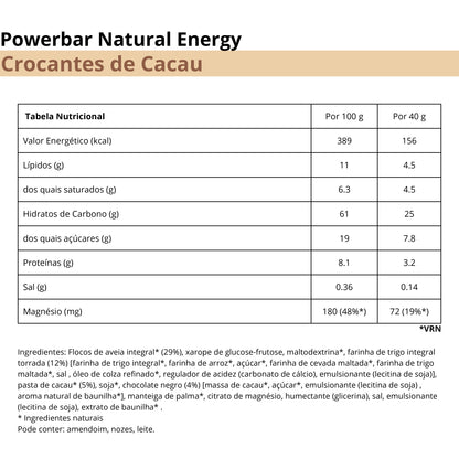 Powerbar Natural Energy