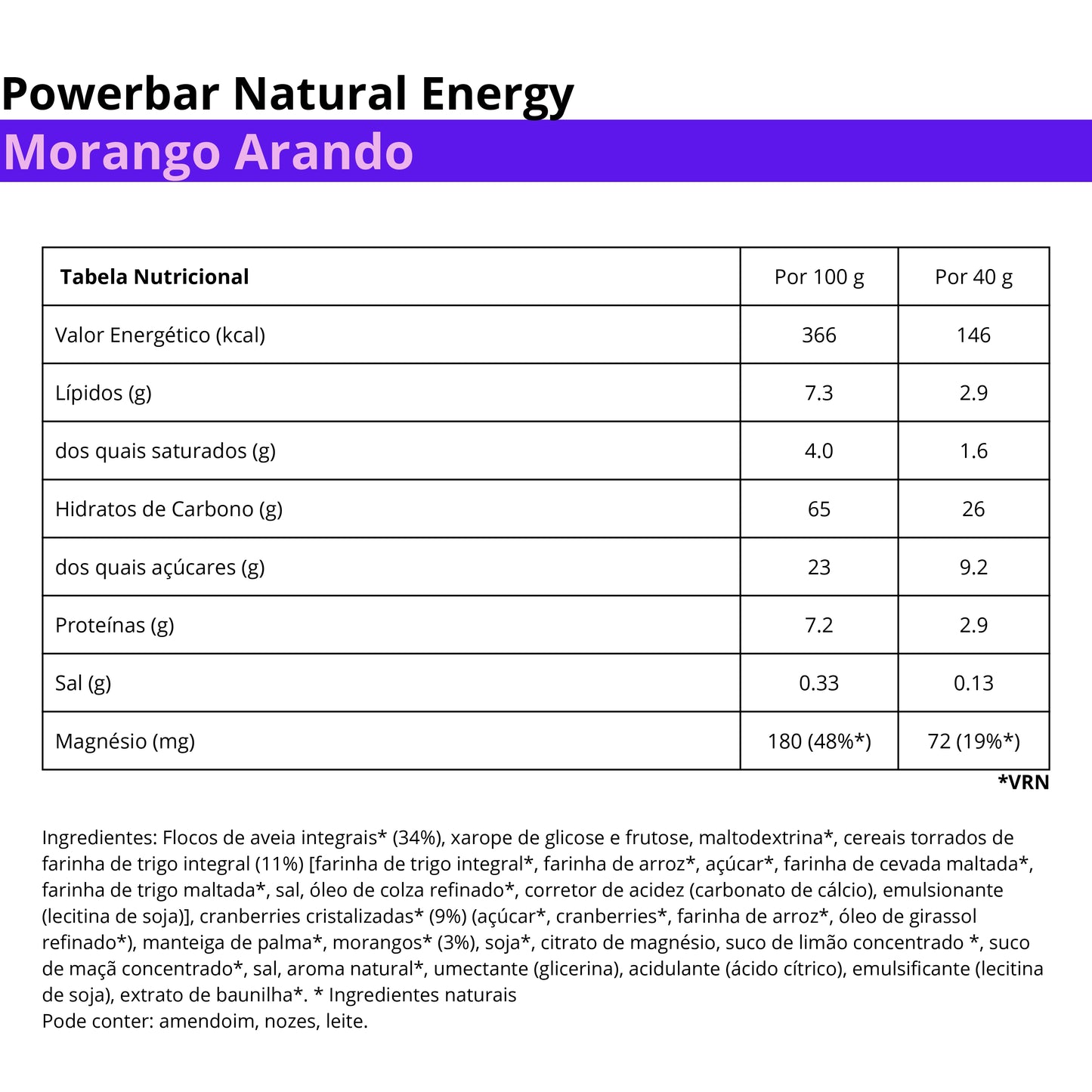 Powerbar Natural Energy