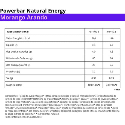 Powerbar Natural Energy