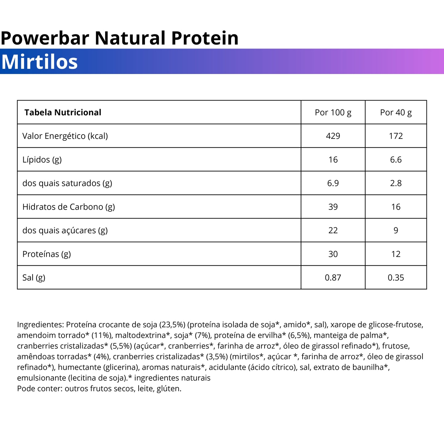 Powerbar Natural Protein