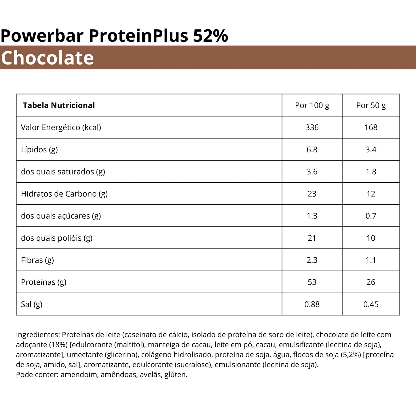 Powerbar ProteinPlus 52%