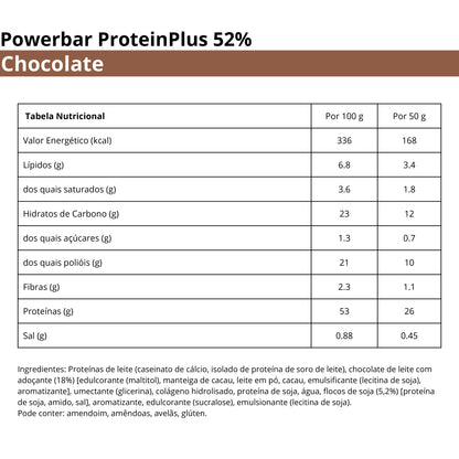 Powerbar ProteinPlus 52%