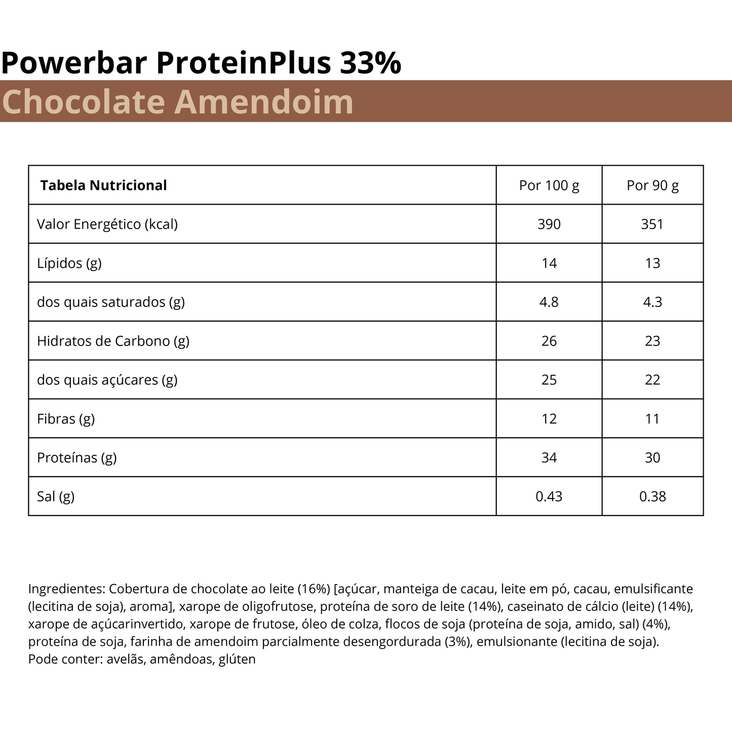 Powerbar ProteinPlus 33%