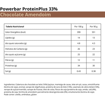 Powerbar ProteinPlus 33%