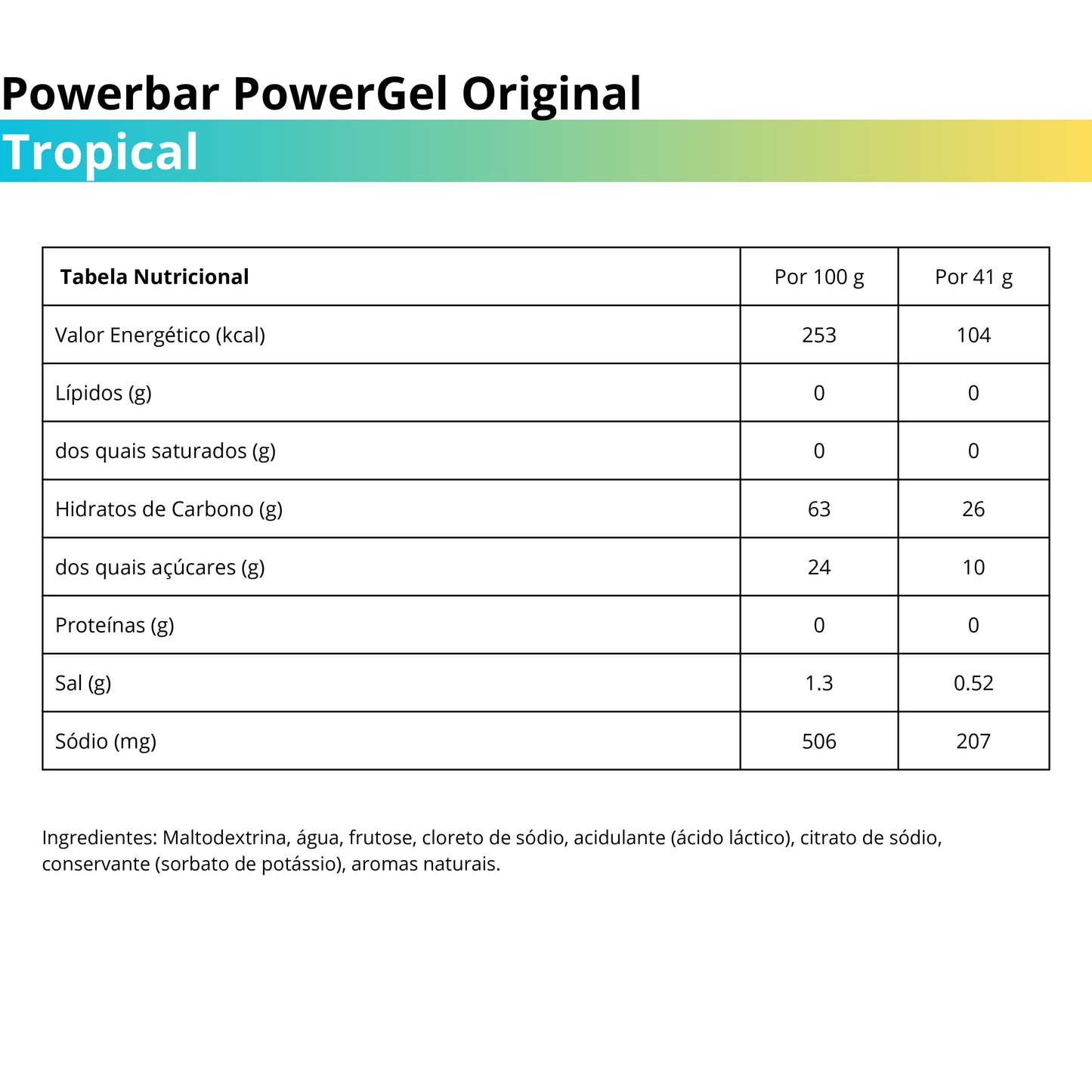 Powerbar PowerGel Original