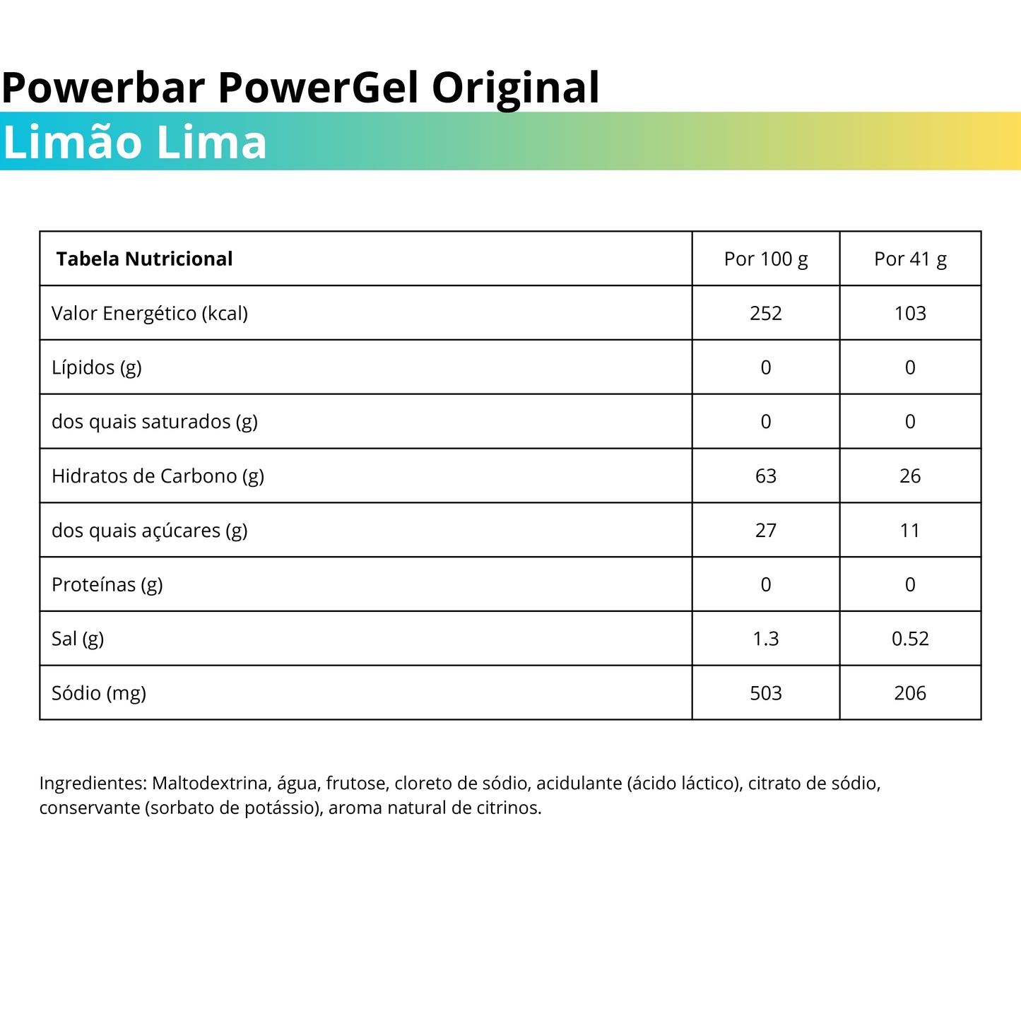 Powerbar PowerGel Original