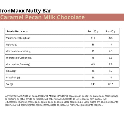 IronMaxx Nutty Bar